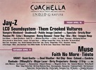 Coachella Valley Music and Arts Festival 
